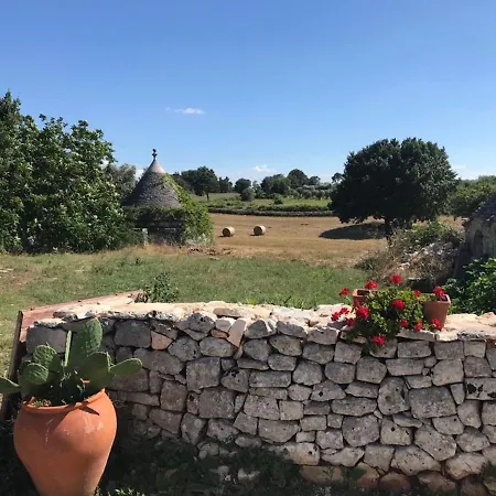 Borgo trulli 1789-3