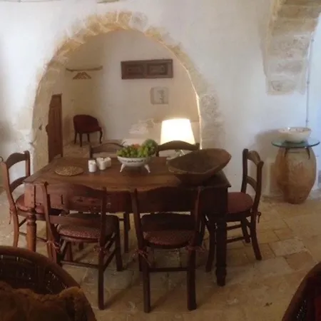 Borgo trulli 1789-2